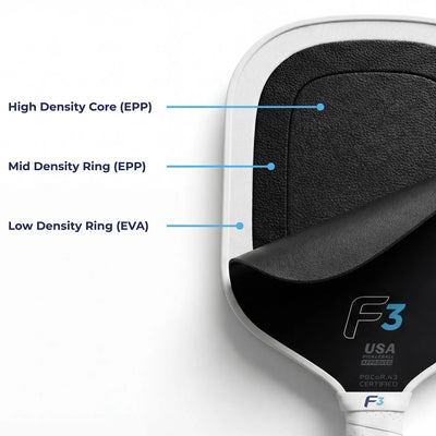 Flik F3 Pickleball Paddle