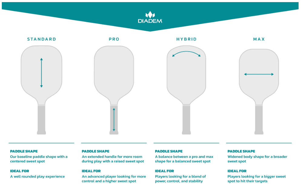 Diadem Warrior BluCor Paddle